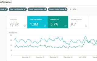 Best Keyword Research Tools to Boost Your Organic Traffic