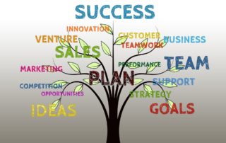 What You Should Know About Performance Marketing & How to Get Started