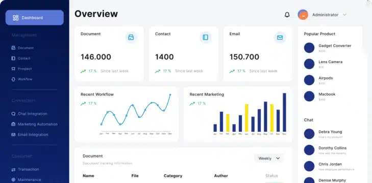 Increase Website Traffic with Real Visitors – SEO25 SEO25 hero dashboard showing real website traffic growth with targeted visitor solutions